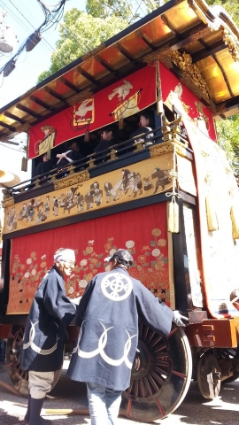 Ueno Tenjin Matsuri